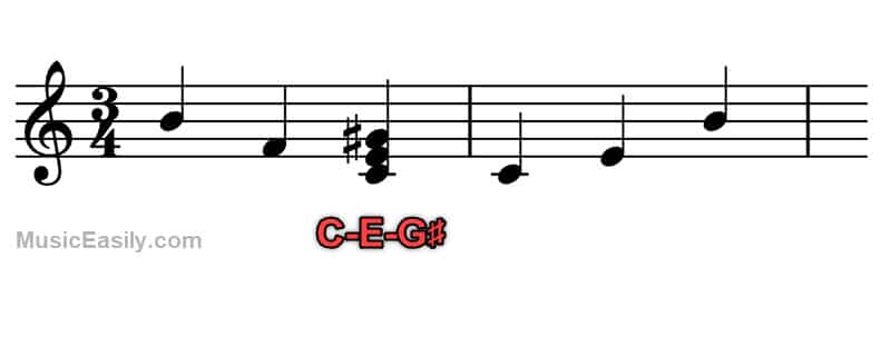 Accidentals and Chords