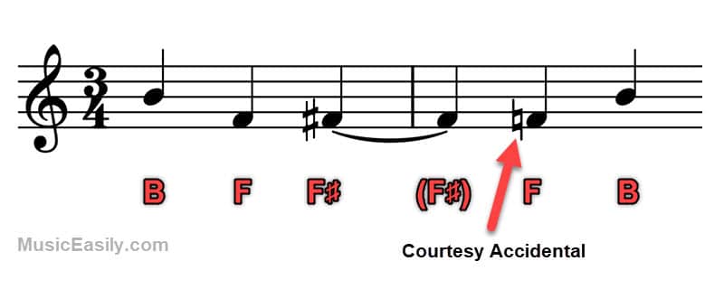 Accidentals and Ties - Courtesy