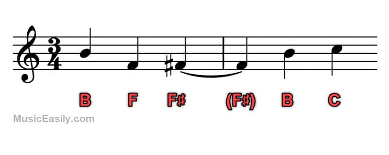 Accidentals and Ties