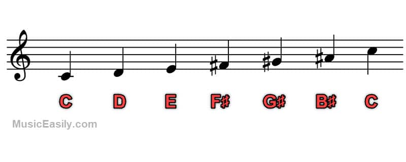 C Whole Tone Scale - Notation