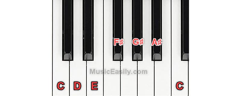 C Whole Tone Scale - Piano