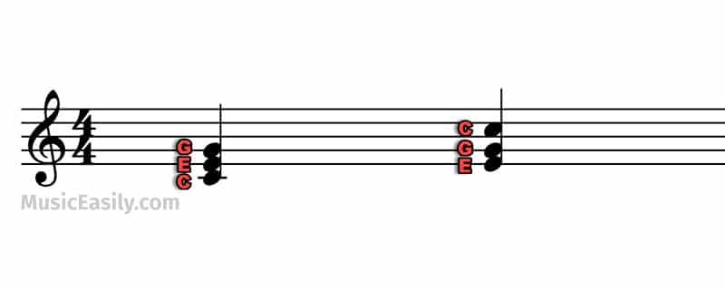 C-major First Inversion