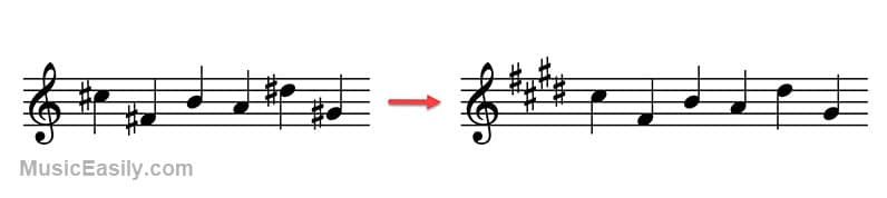 Simplification of written music