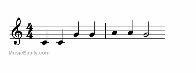 Twinkle Twinkle Little Star in C Major – Notation