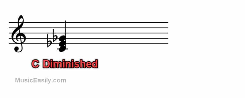 C Diminished - Notation
