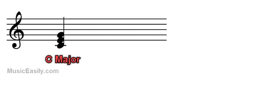 C Major - Notation