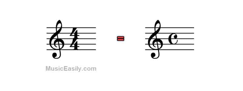 Understanding Time Signatures Music Easily 3950