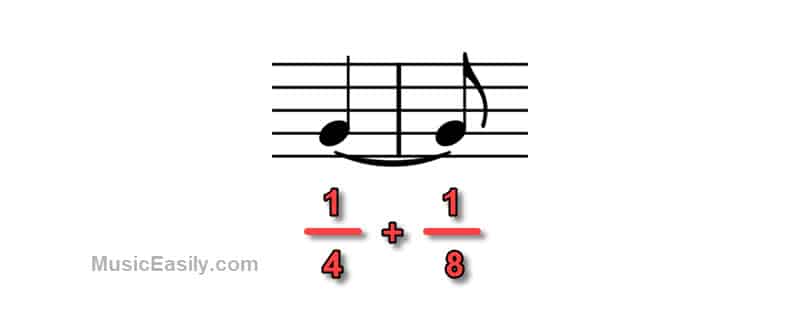 Ties and Measures